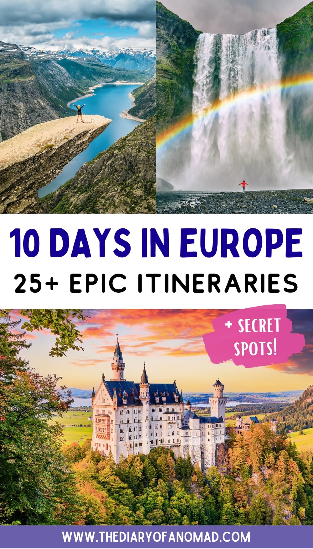 A Pin for a 10 Day Europe Itinerary